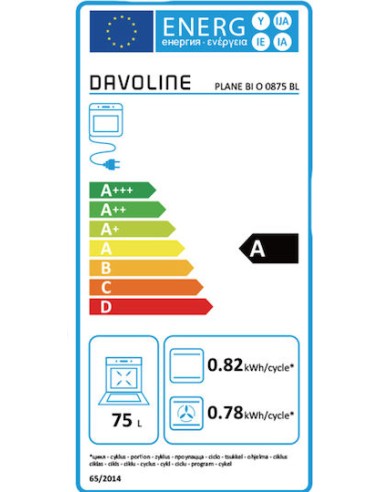 ΦΟΥΡΝΟΣ DAVOLINE PLANE BI O 0875 INOX