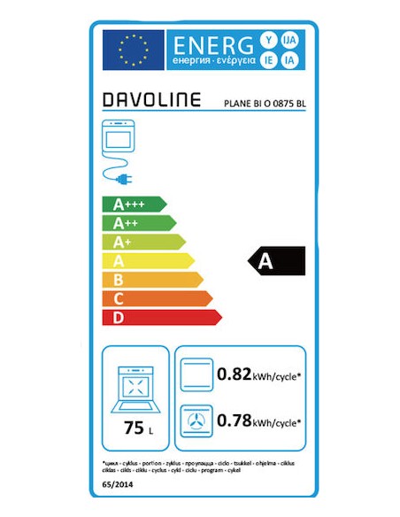 ΦΟΥΡΝΟΣ DAVOLINE PLANE BI O 0875 INOX