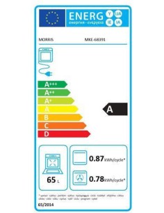 ΚΟΥΖΙΝΑ ΕΜΑΓΙΕ MORRIS... 2