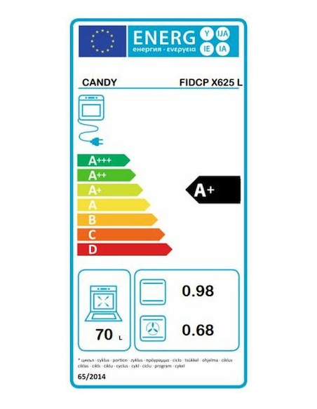 ΦΟΥΡΝΟΣ CANDY FIDCP X625 L